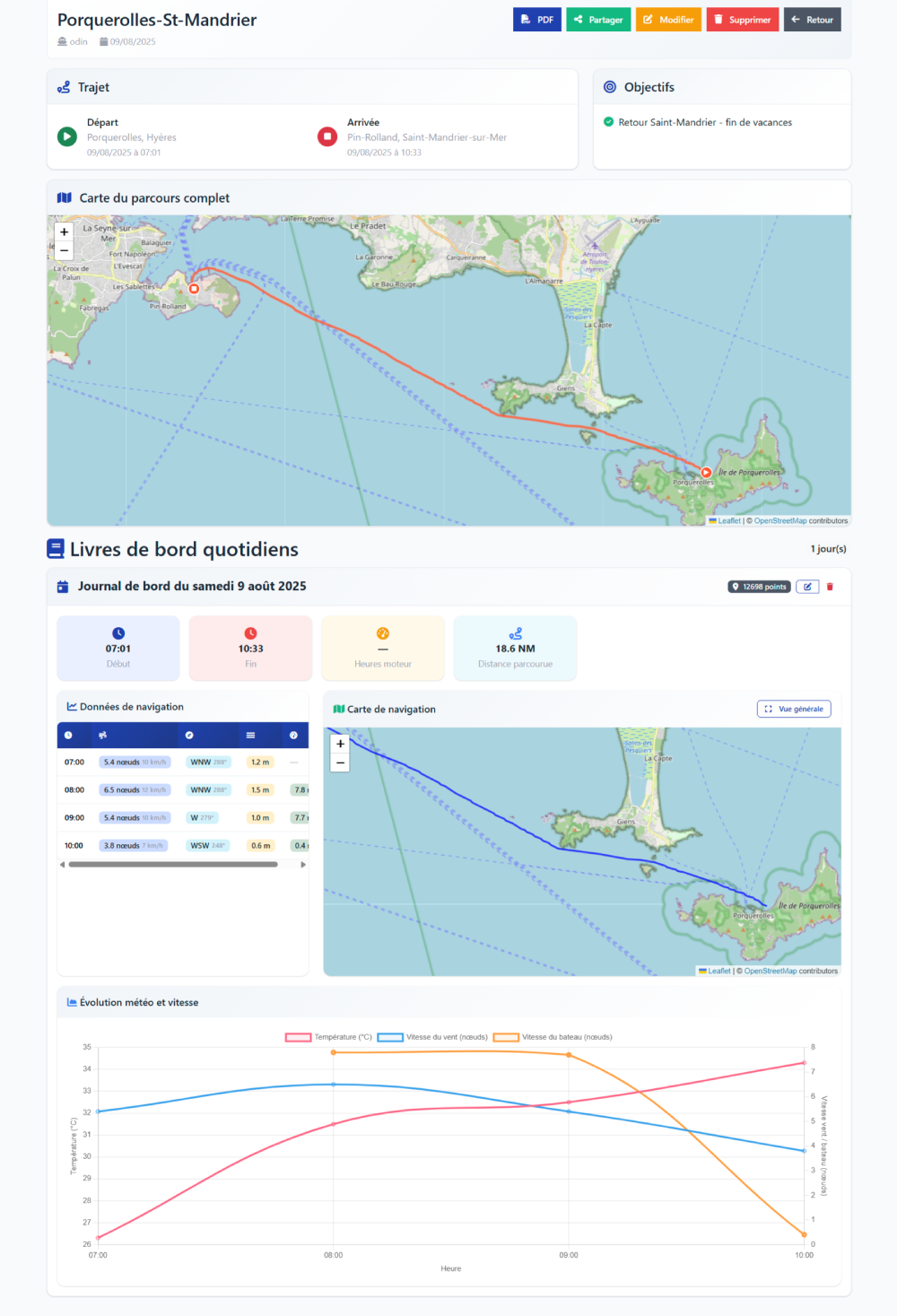 Interface Boat LogBook